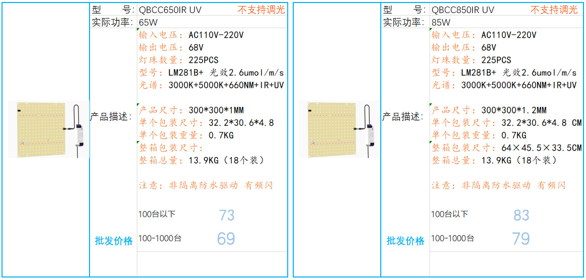 Source factory dimmable LED plant growth lamp 650W-1500W quantum supplementary light succulent seedling plant lamp pic 2