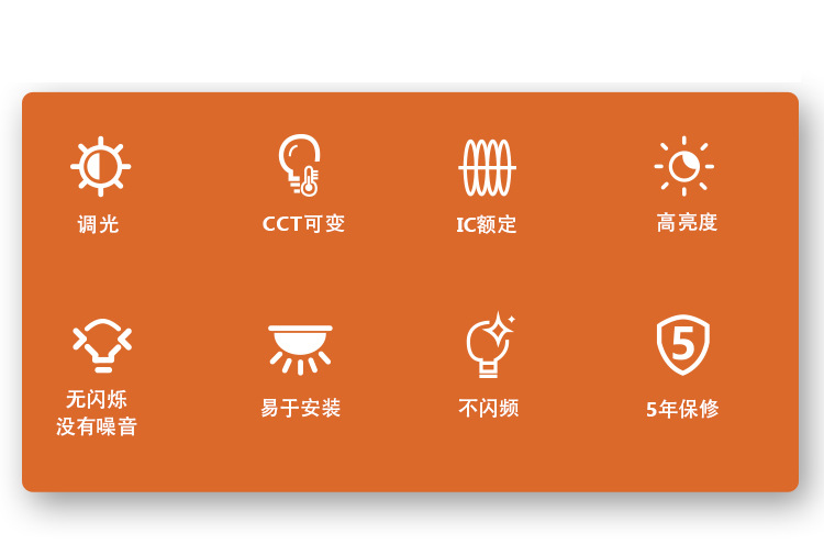 美规小夜灯5CCT+Nightlight灯嵌入式led面板灯1CM筒灯超薄嵌入式详情4