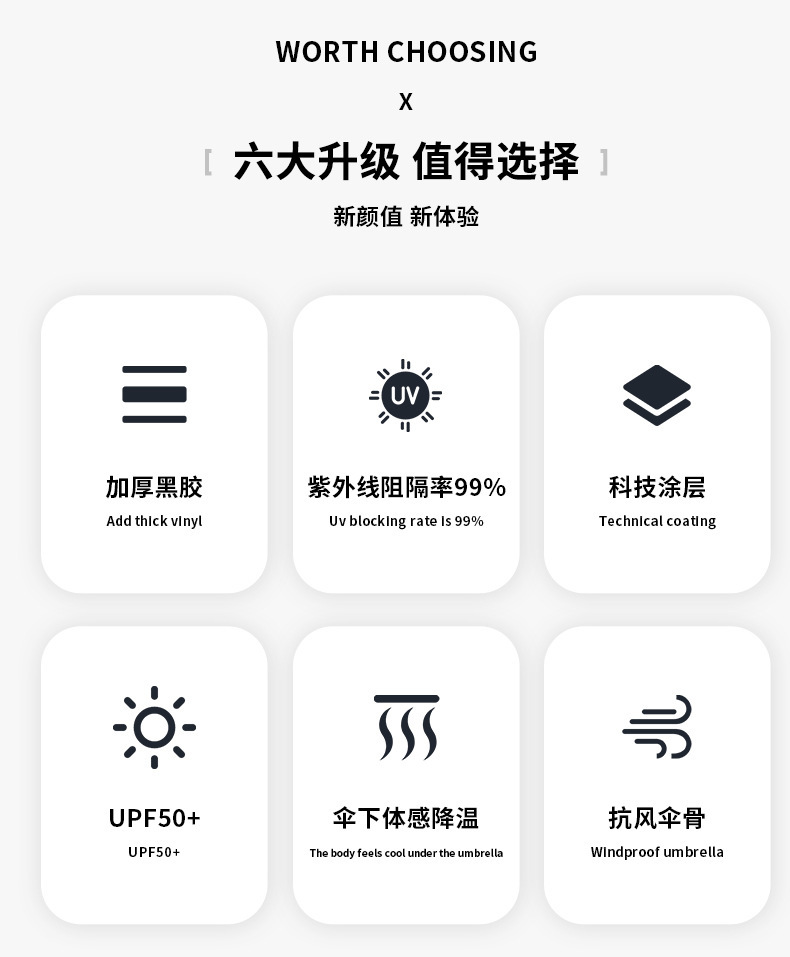 十骨格子加大晴雨伞双人折叠雨伞雨伞批货家用特大号雨伞加大加厚详情7