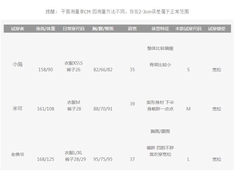 新款2024保暖春秋新款摇粒绒仿羊羔绒摇粒拉链连帽口袋外套430644详情2