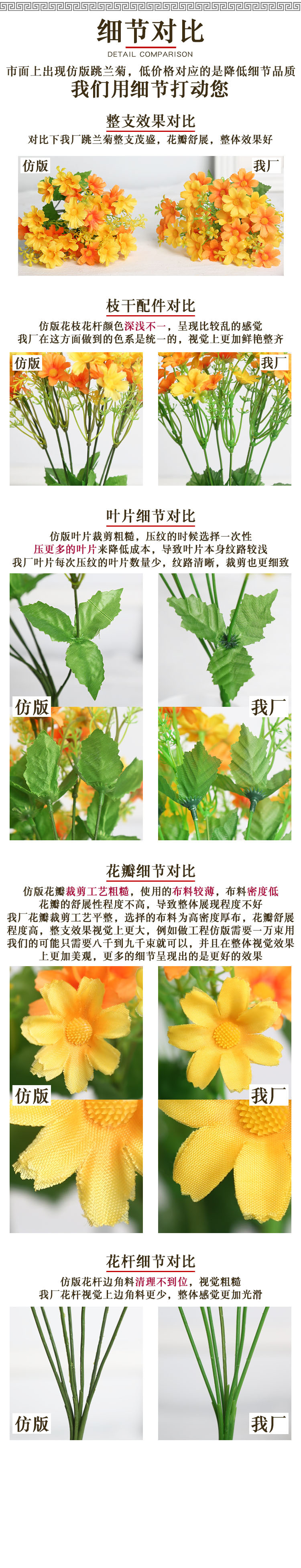 仿真花小雏菊跳兰菊人造假花28头园林家居装饰绢花户外工程小野菊详情1