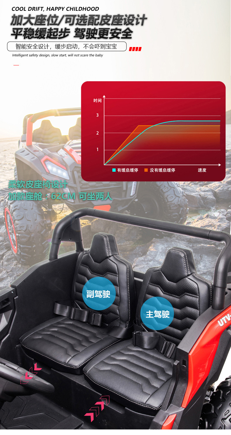 A032儿童电动越野车四轮双座亲子电动车户外男女宝宝自驾四驱版详情7