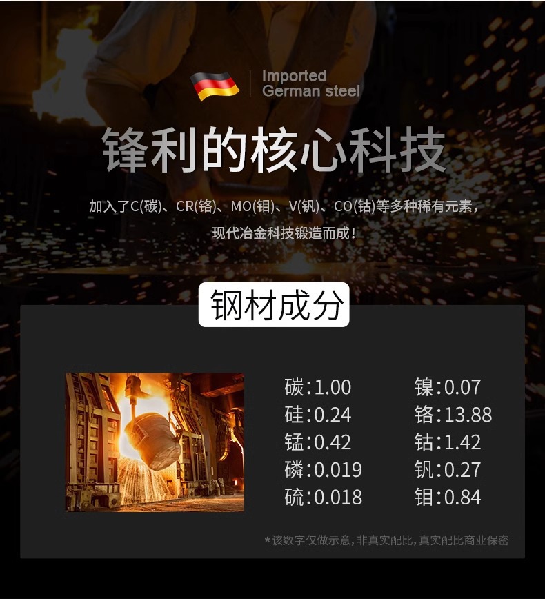 狂鲨德国不锈钢厨房剪刀强力鸡骨剪子高硬度锋利鸡鸭鹅骨头剪详情10