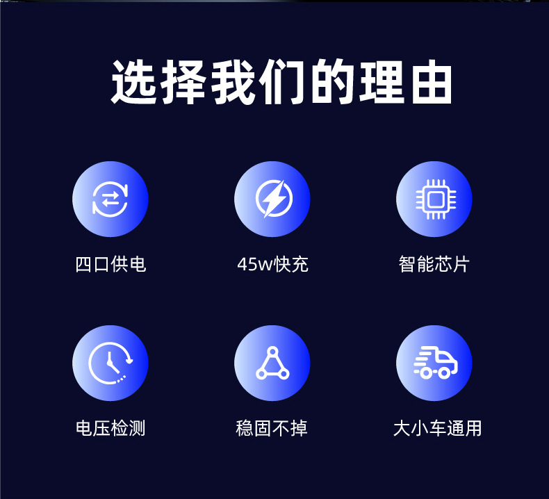 跨境数显4口车载充电器PD45W闪充汽车通用点烟器转换多口USB车充详情5