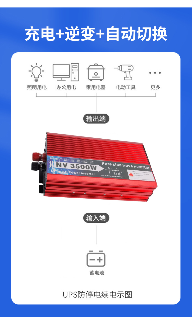 现货车载逆变器 纯正弦波车载逆变器 逆变器浮力王大功率通用型详情12