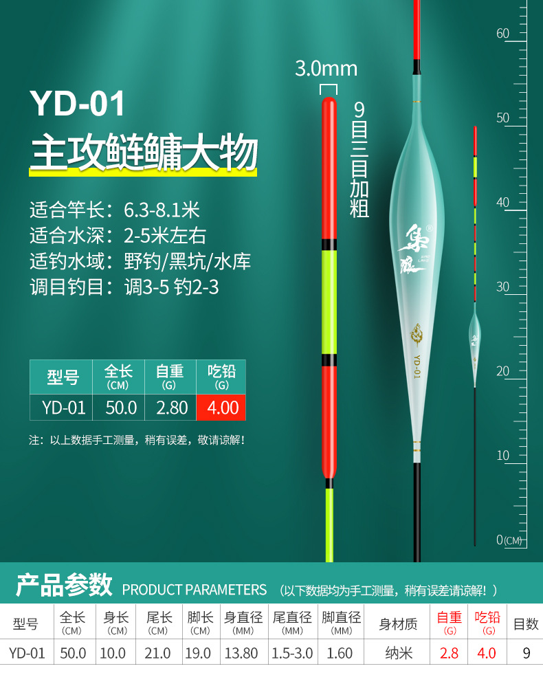 大物鱼漂超醒目纳米青鱼翘嘴鲢鳙高灵敏加粗尾远投巨物钓鱼浮漂详情14