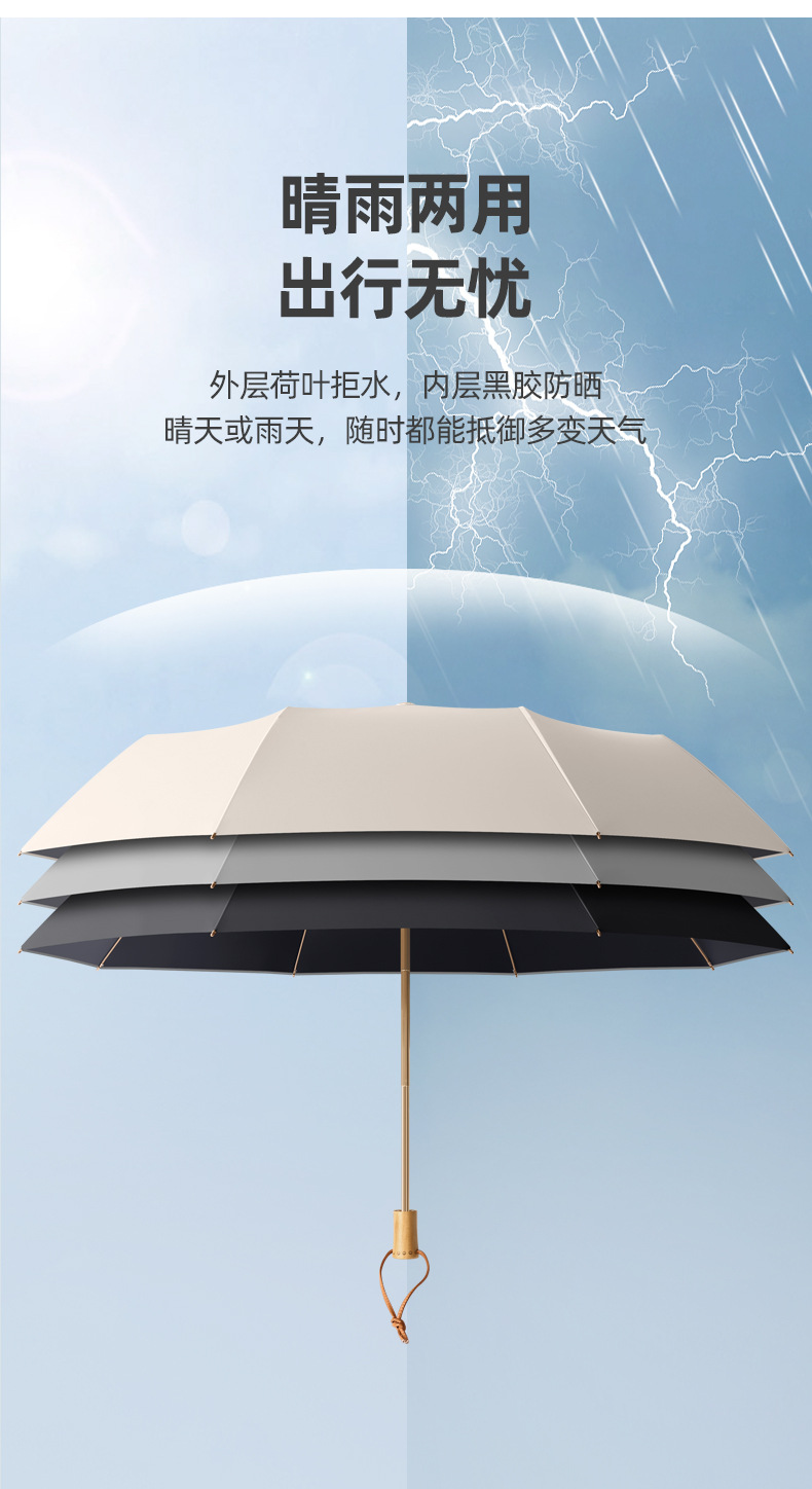 折叠三折手动雨伞黑胶纯色防晒伞防紫外线晴雨两用伞印logo礼品伞详情13