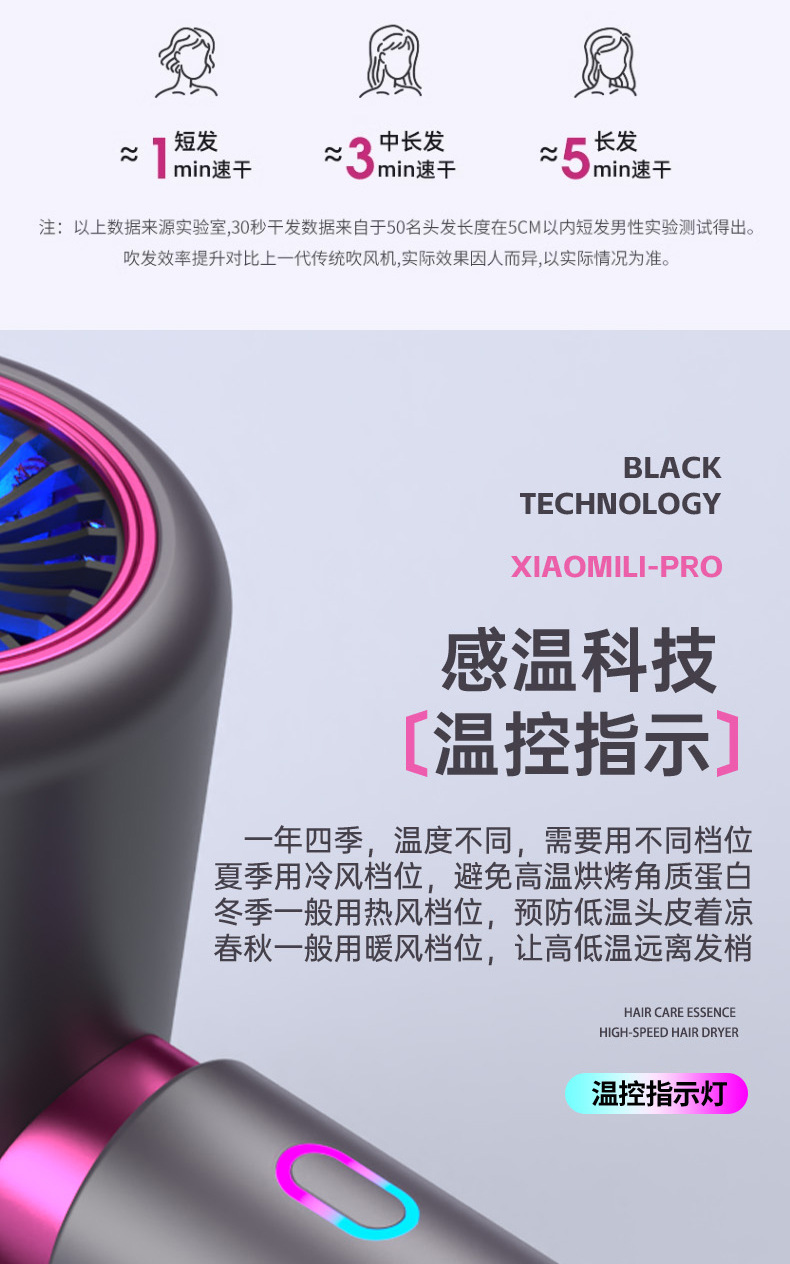 小米粒吹风机家用负离子护发学生宿舍理发店高速大风力电吹风批发详情28