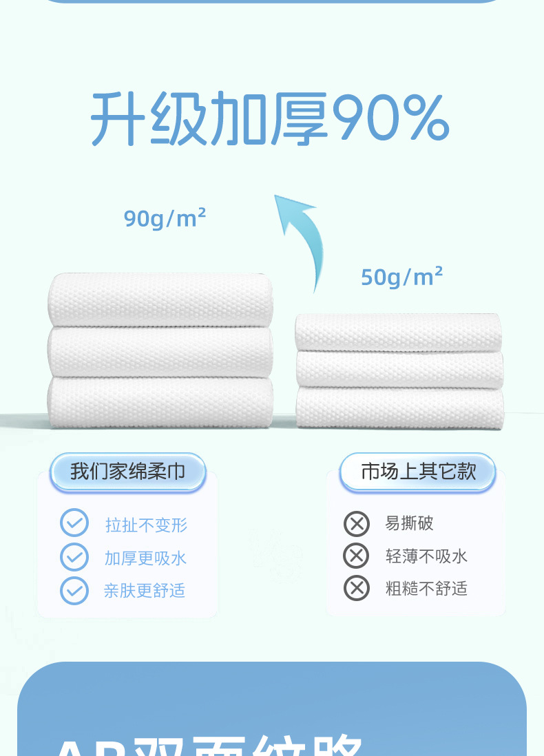 便携式洗脸巾一次性毛巾洗面巾小包装面巾纸洁面巾批发便携旅行详情9