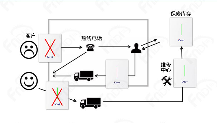 详情页-中文_09.jpg