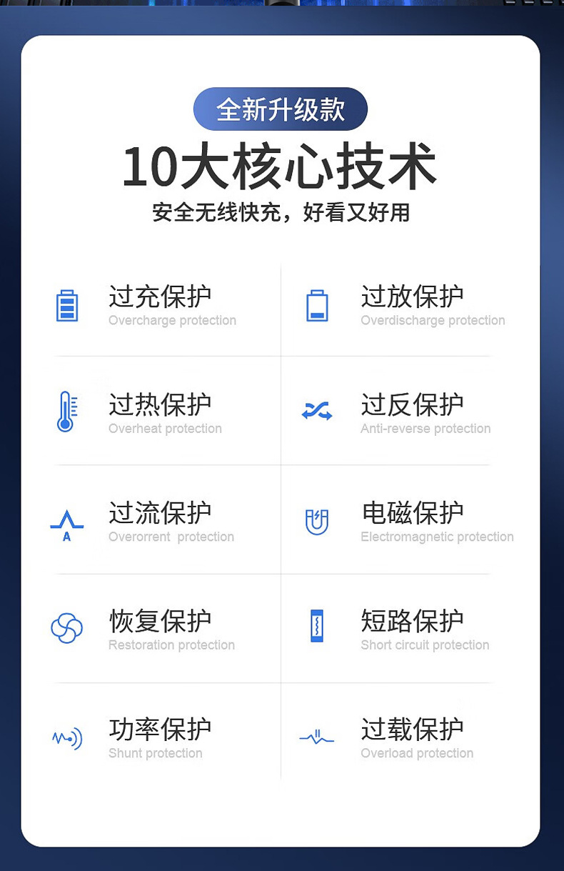 朋克风15W车载手机支架无线充电器出风口智能自动感应开合导航架详情10
