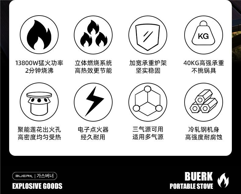 便携式户外五星猛火煤气卡式炉野炊火锅炉头野外防风燃气灶具批发详情2