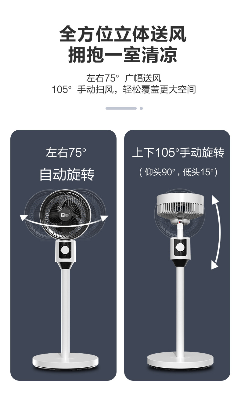 骆驼空气循环扇电风扇家用落地扇轻音遥控立式涡轮台式宿舍电扇详情12