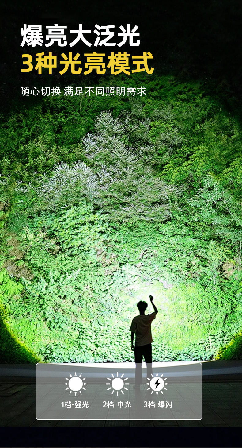 白激光工作灯伸缩变焦大功率手电筒炫彩荧光警示维修灯汽持久续航详情9