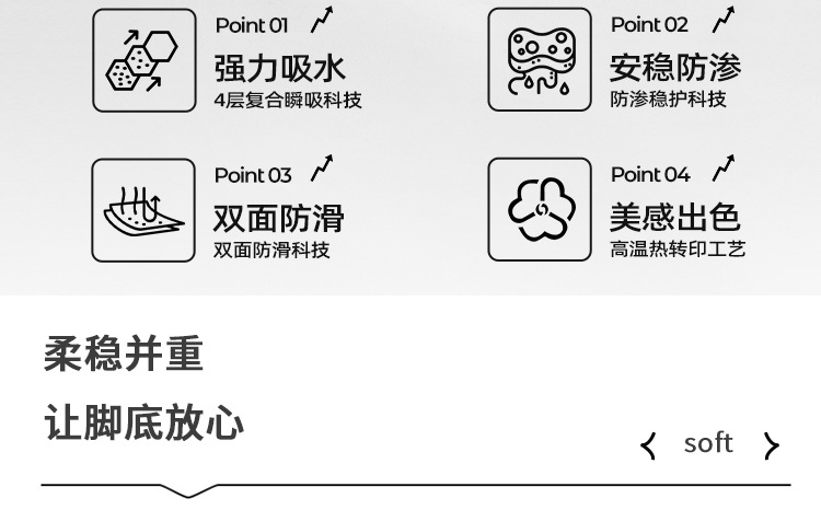 一件代发加厚茸绒地毯卫生间地垫浴室防滑垫吸水门垫进门速干脚垫详情5