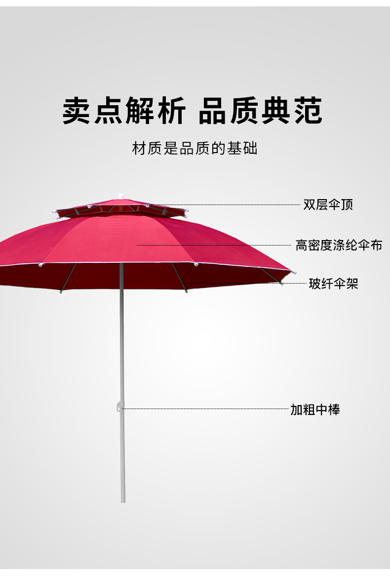 庭院大伞户外遮阳摆摊伞沙滩伞双顶伞涤纶广告伞定 制厂家批发详情5