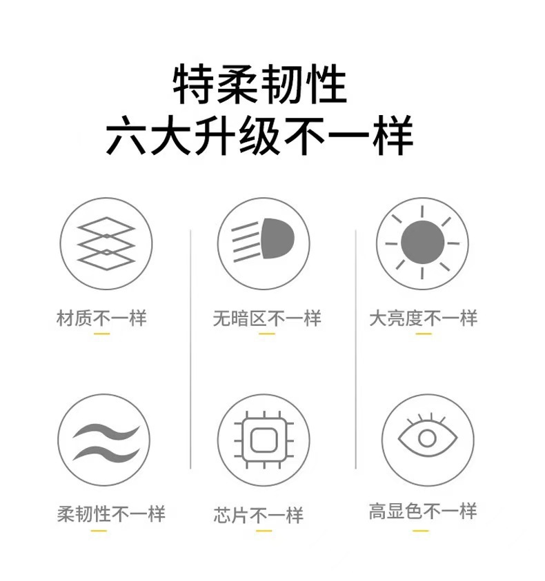 LED灯带三排180灯外墙专用家装工程户外防水灯带220v高压led灯条详情7