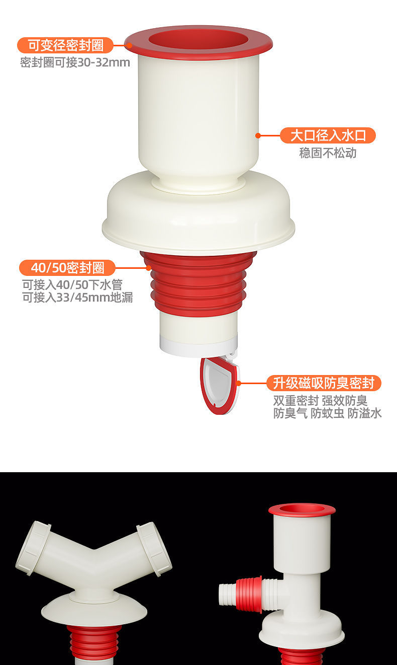 洗衣机下水管防漏分水器y型三通排水管厨房通用型防溢接头二合一详情11