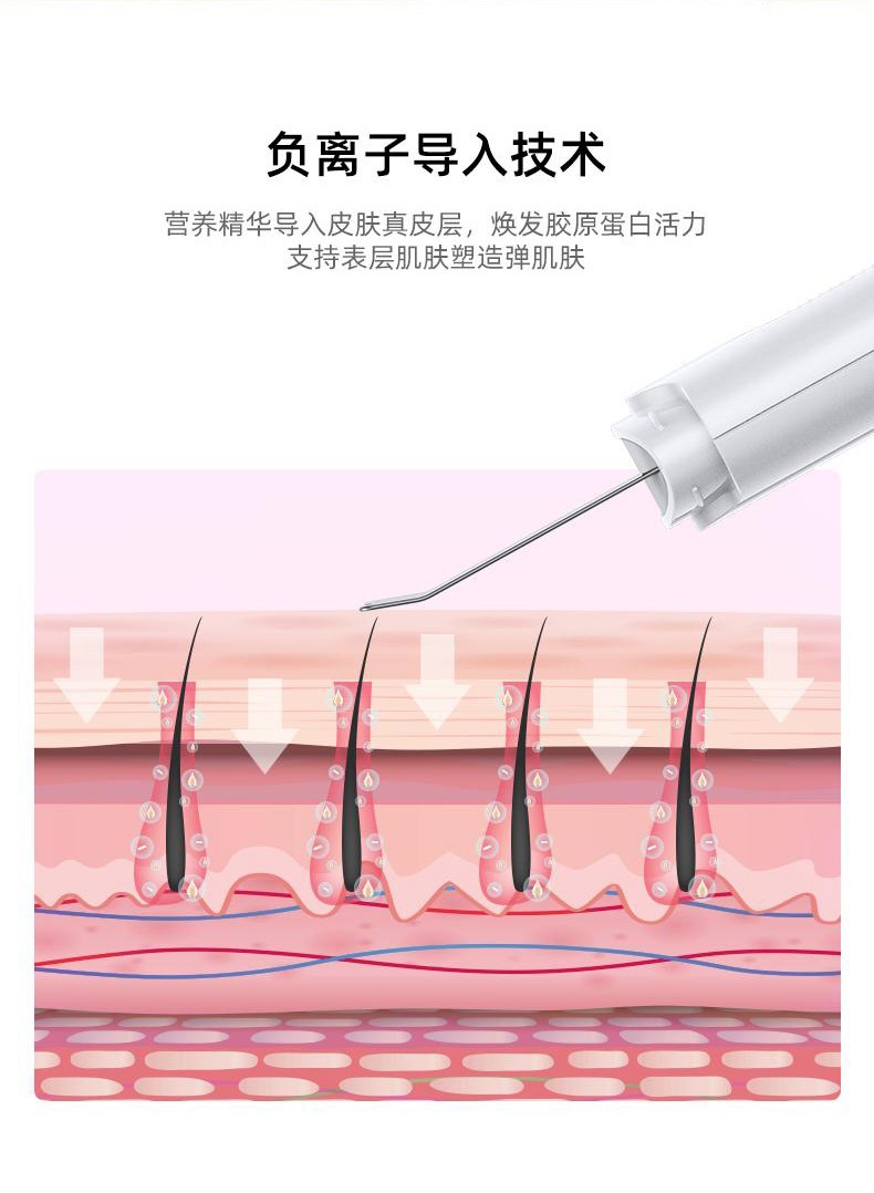 去黑头铲皮机脸面部毛孔清洁铲皮刀家用洁面导入出超声波美容仪器详情15