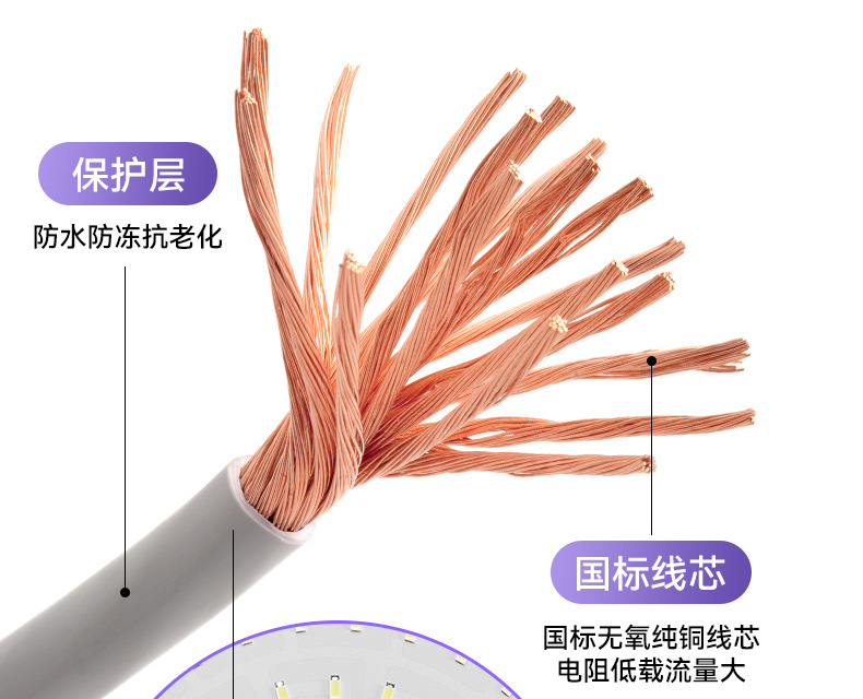 led飞碟灯批发 e27螺口飞碟灯泡高亮大功率工程家用节能LED球泡灯详情6