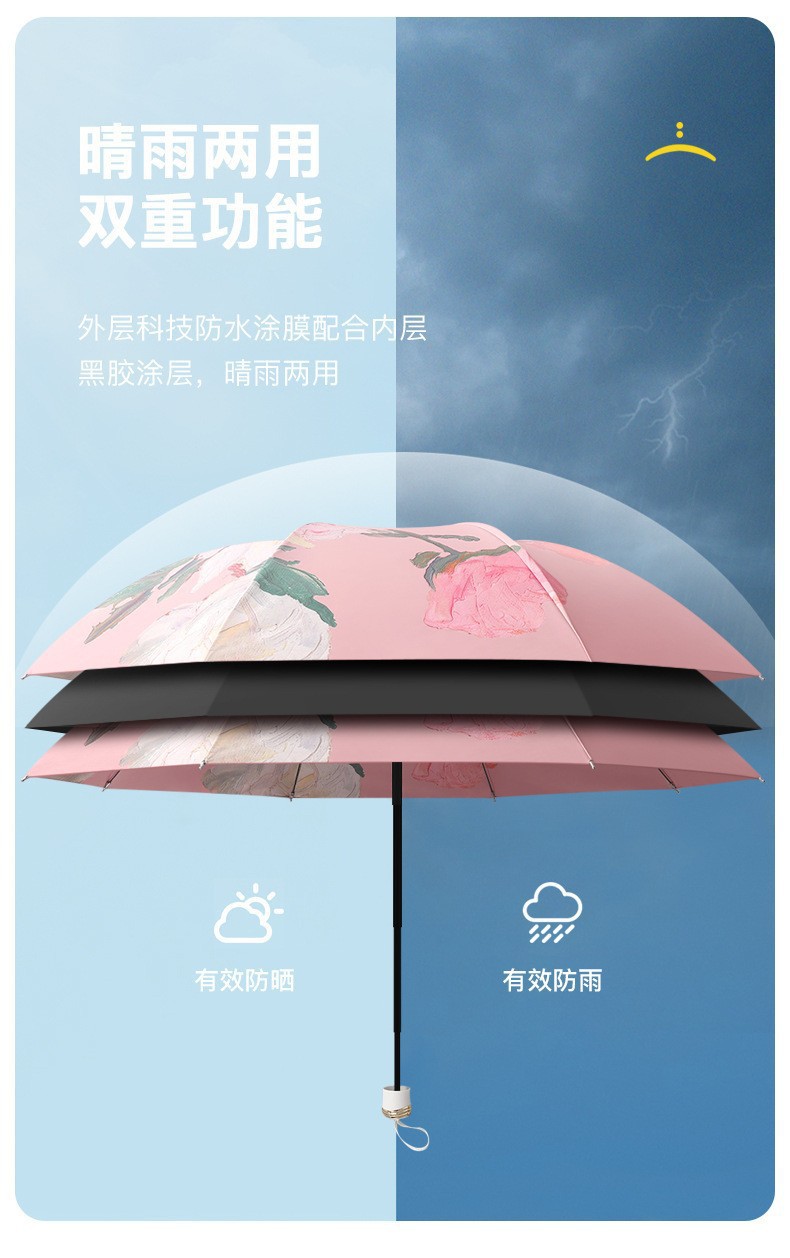 三折黑胶双层伞双面花伞防晒防紫外线遮阳伞太阳伞女油画伞晴雨伞详情6