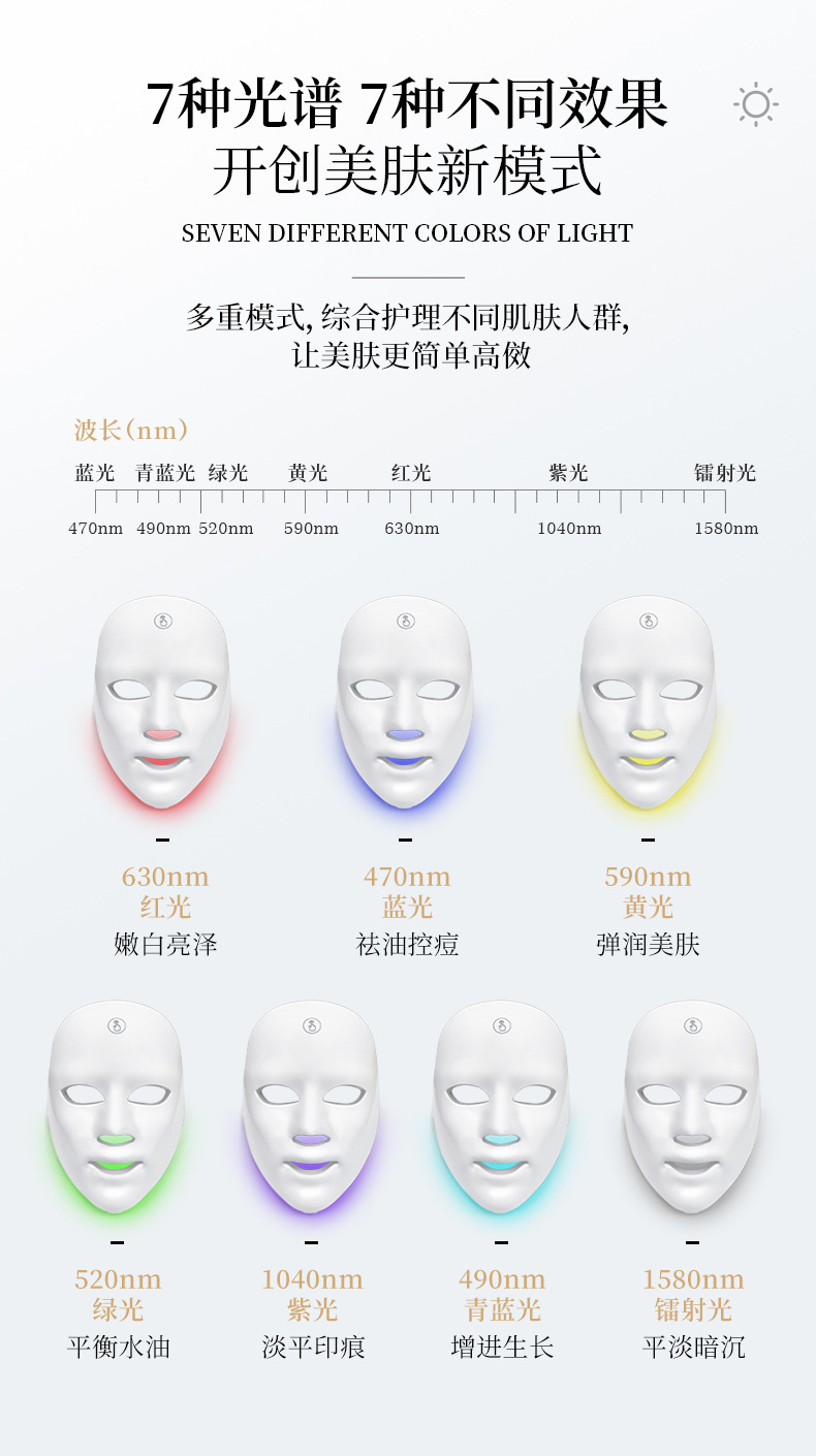 Beauty mask, home color light mask, seven-color spectrometer, beauty device, mask device, color light device, mask beauty device pic 5
