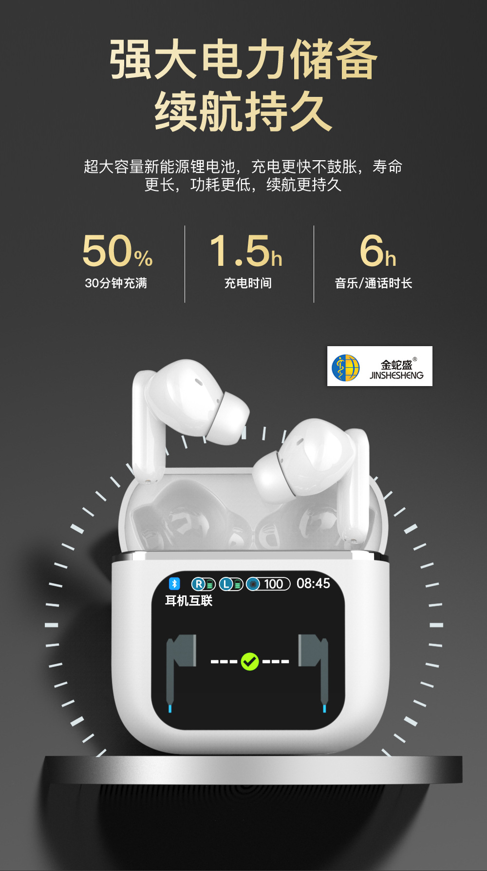 New touchscreen Bluetooth headphones with long-lasting battery life, ANC+ENC intelligent noise cancellation, LED screen in-ear TWS headphones pic 7