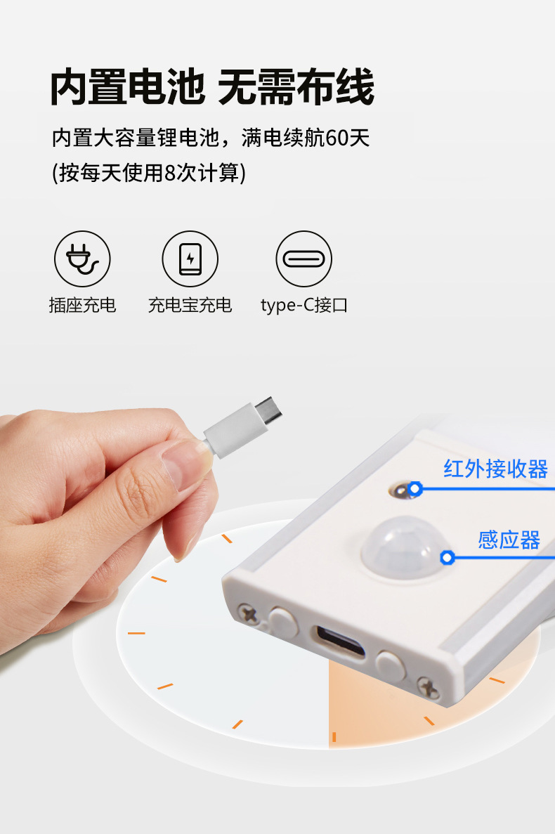 跨境超薄led人体感应灯磁吸智能充电小夜灯酒柜衣柜橱柜灯条灯带详情12