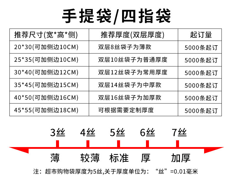 塑料袋订做背心袋 定制广告马夹袋手提袋 超市方便购物定做胶袋详情6