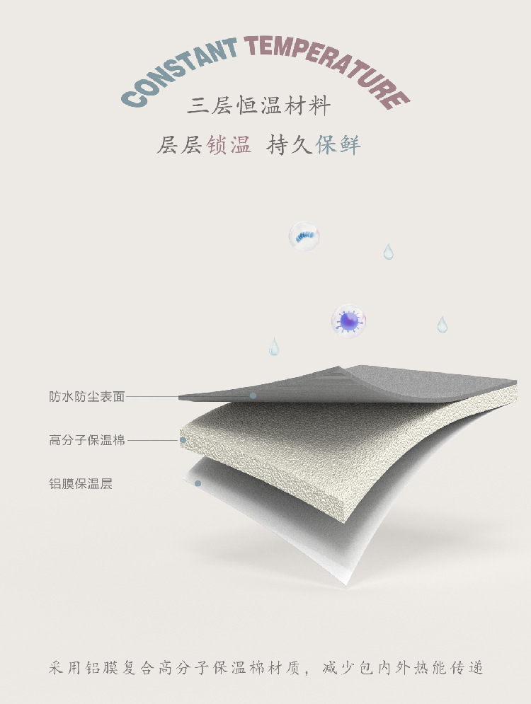 蓓恋手提保温袋手拎加厚便当包阳离子学生饭盒袋大容量上班午餐包详情10