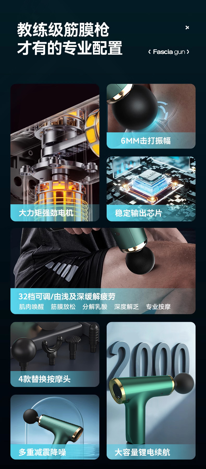 Bodyu-shaped foam gun, a mini overseas sports massager exclusively for fitness pic 3