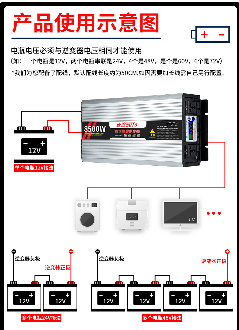 纯正波逆变器大功率家用12V24V48V60V转220V房电动车载电源转换器详情13