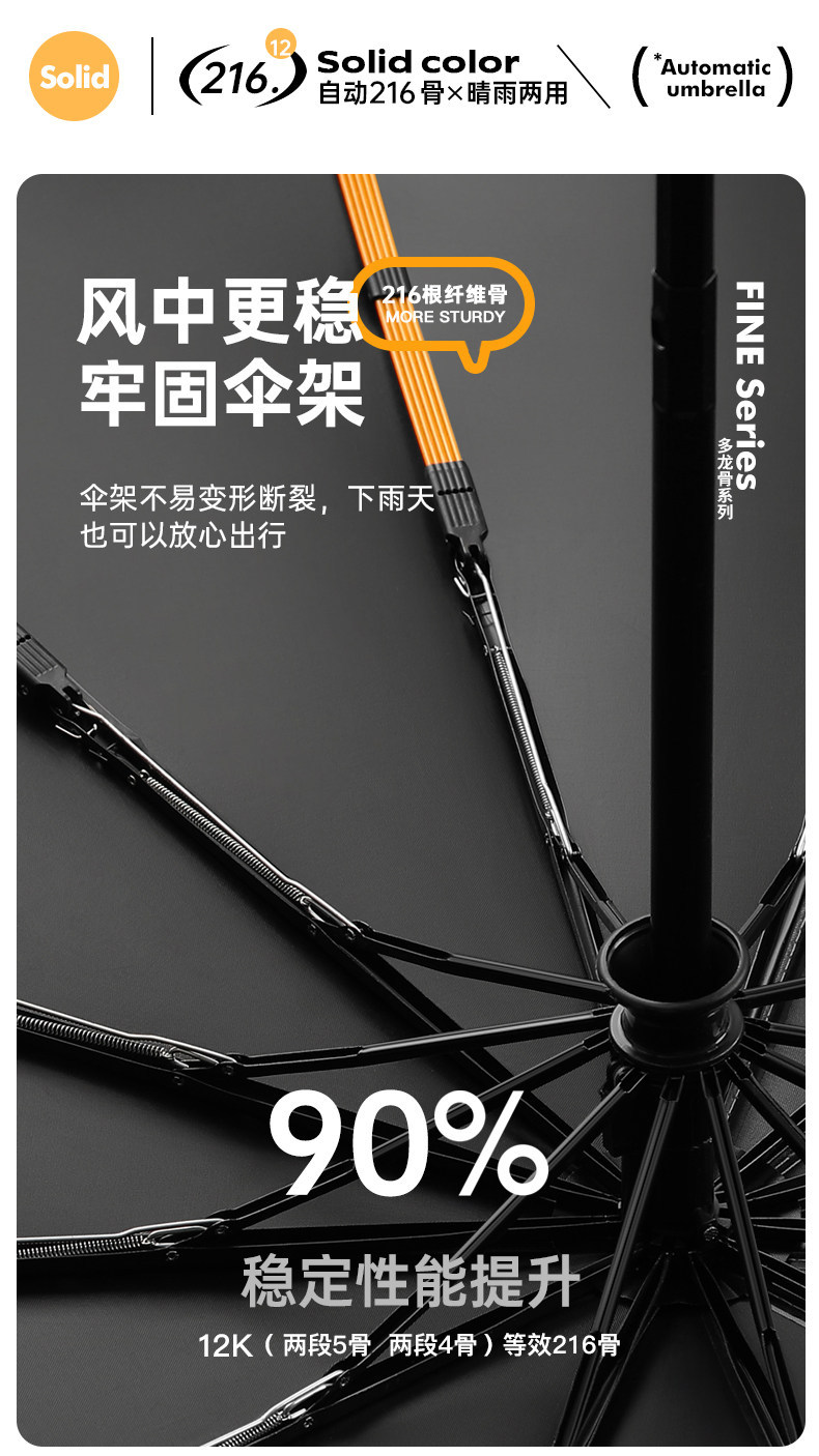 Hengdun Black Fully automatic folding umbrella, sun umbrella, Super large umbrella pic 13