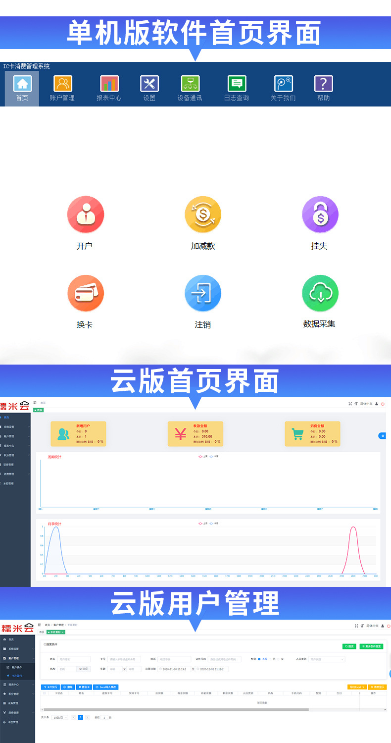 智能插卡电表学校空调刷卡用电收费IC卡控电工厂电控机电源控制器详情20