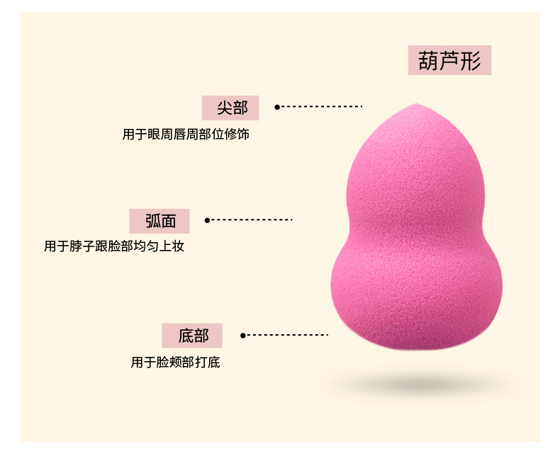 超软细腻彩妆蛋干湿两用粉底粉扑美容护肤气垫粉扑化妆工具详情6