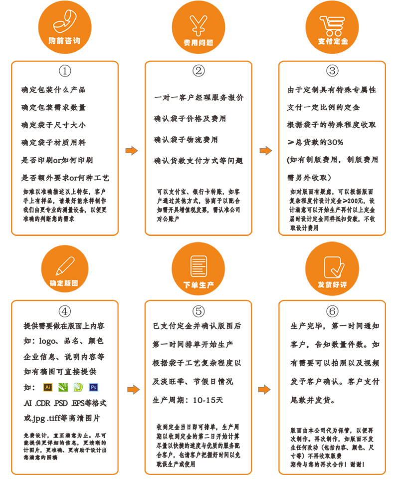 厂家批发 加厚覆膜白色PP编织袋 防水防潮透明编织袋 蛇皮袋定制详情16