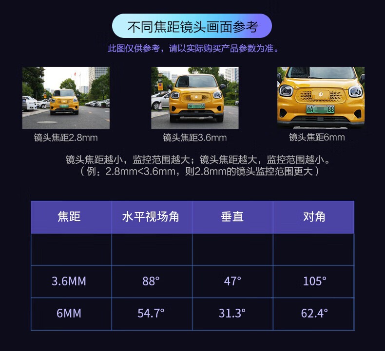 大华400万/200万室内网络摄像机智能双光夜视高清HDW6433Z-A-IL详情11