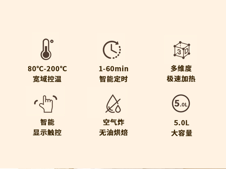 骆驼空气炸锅6L家用大容量电烤箱米白色烤薯条机礼品可视炸锅批发详情3