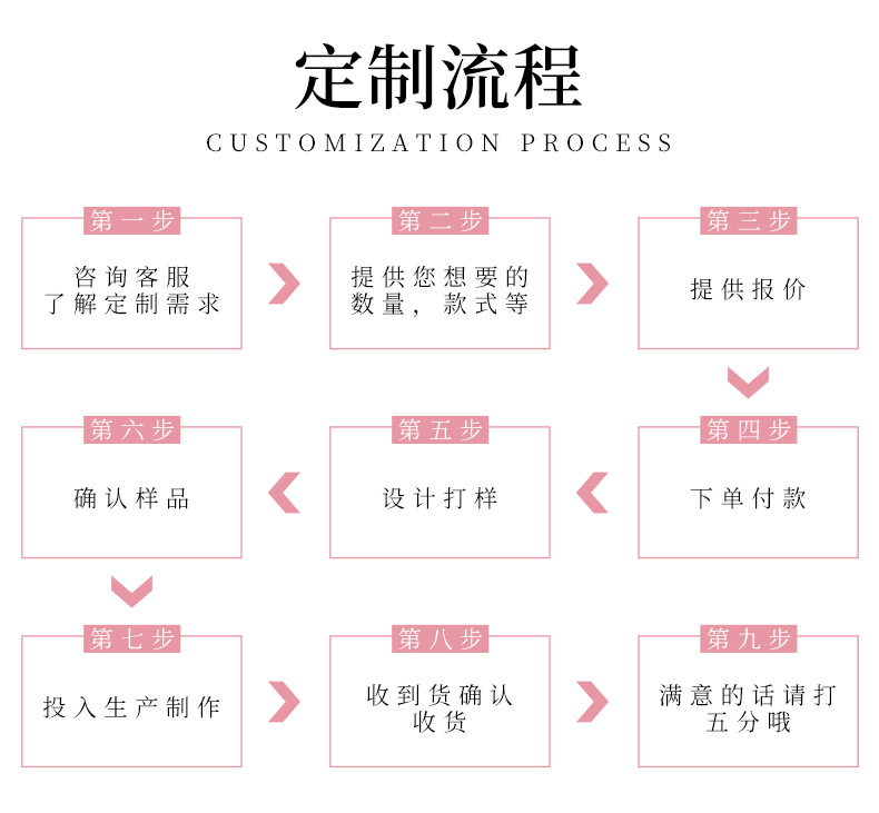 新款热销潮流百搭胸针DIY饰品花盘辅料童装吊坠配件装饰服饰发饰详情18