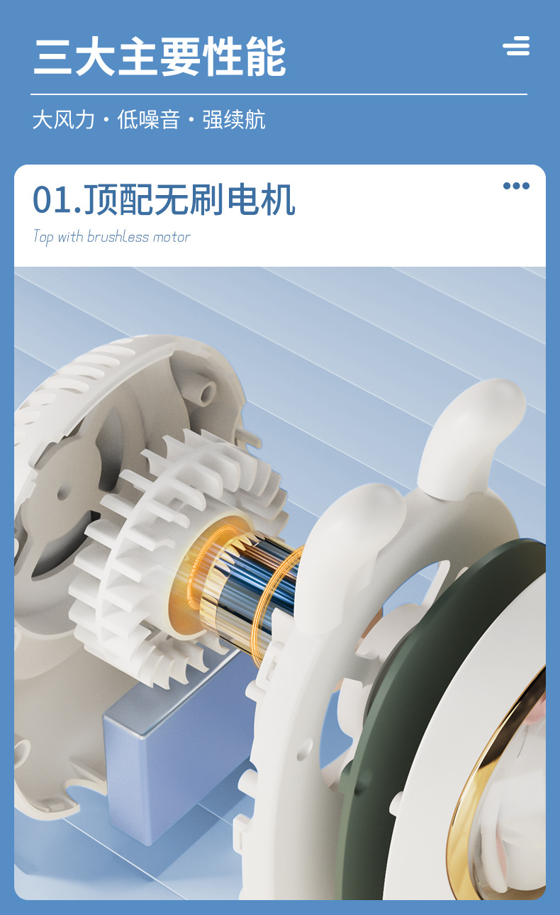 儿童挂脖风扇USB充电便携可爱卡通手持迷你桌面小风扇礼物批发详情8