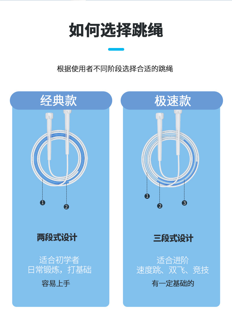 沙侠式专业竞速跳绳儿童中小学生不打结中考专用跳绳批发体育用品详情13