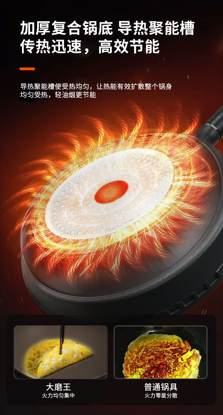 钛真不粘锅炒菜锅钛熔射耐磨平底煎炒锅轻油烟电磁炉燃气灶通用详情12