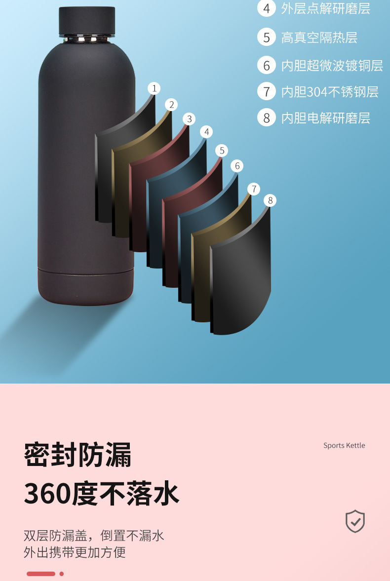 跨境美式304不锈钢小口瓶保温杯真空迷你可乐瓶便携户外运动水壶详情7