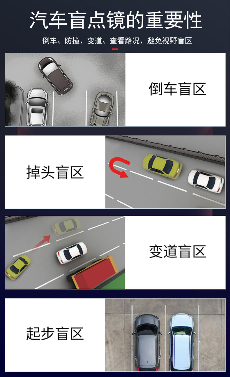 汽车后视镜360度倒车盲点镜广角镜高清无边可调节小圆镜防死角镜详情3