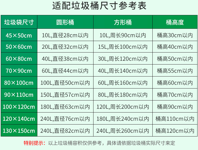 Black garbage bags, large thickened plastic garbage bags, green and blue special for trash cans pic 19