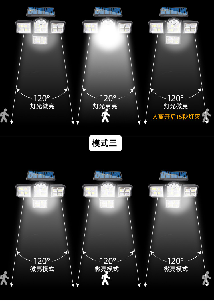 定制太阳能璧灯太阳能路灯旋转分体防水路灯人体感应道路照明庭院详情16