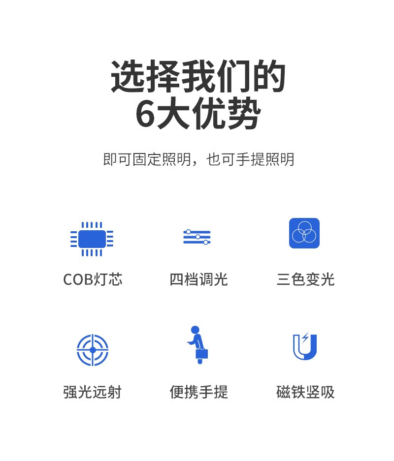 led charging floodlight, solar outdoor camping light, night market stall mobile portable USB charging camping light pic 3