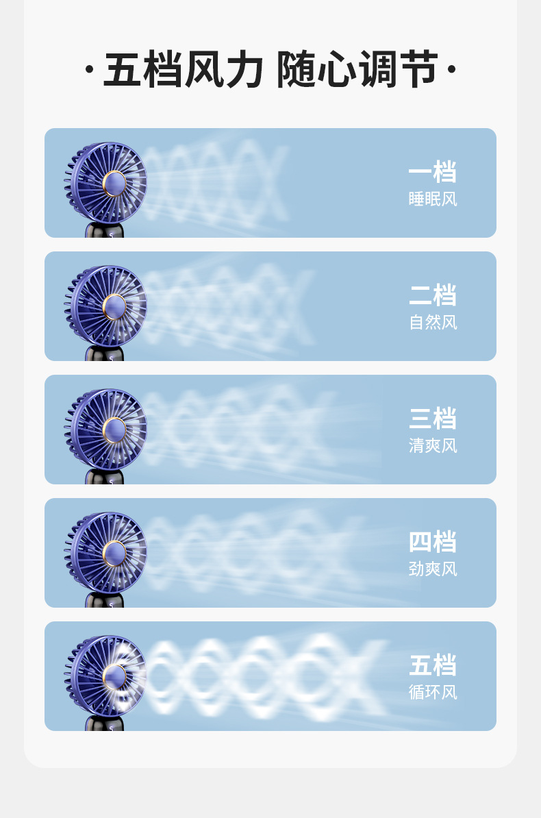 私模小风扇 跨境USB便携手持风扇迷你桌面折叠劲风户外礼品电风扇详情7