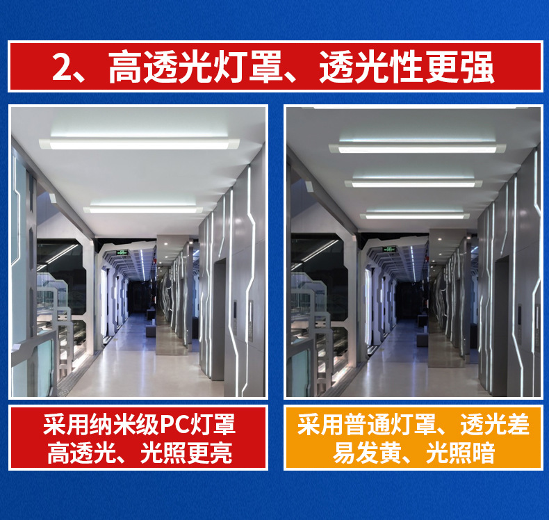 led长条灯三防净化灯管超亮条形超薄线条灯日光灯全套一体化家用详情7