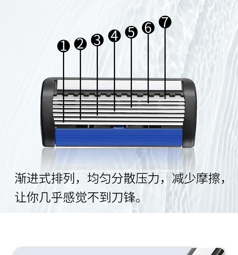 升级7层刀片剃须刀手动剃毛器七层刀架刀片刮胡刀原装剃刀通用6层详情3